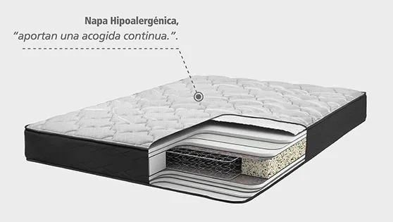  Napa Hipoalergenica