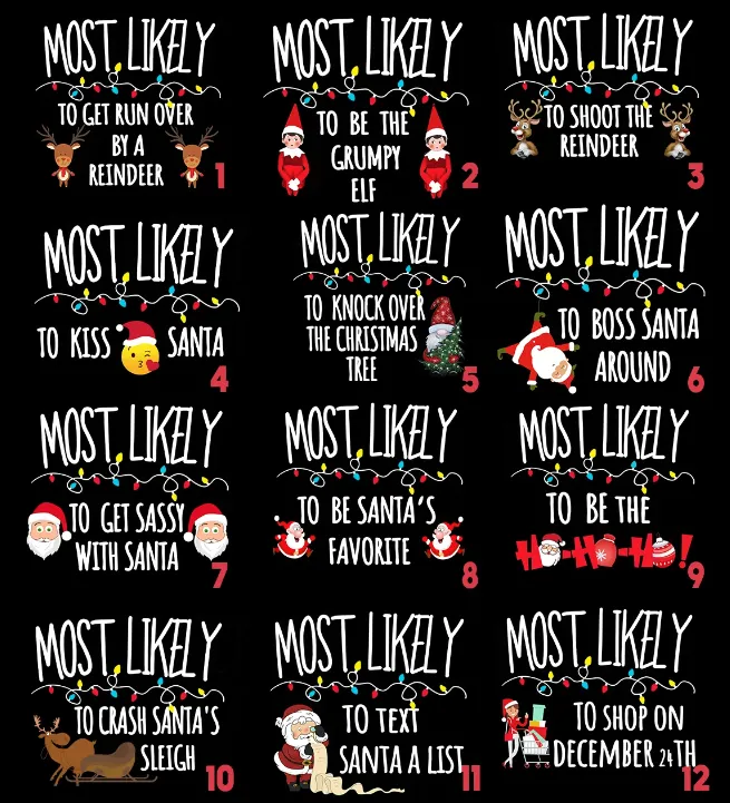 Emoticons Most Likely To Funny Christmas Family Matching Blue Pajamas