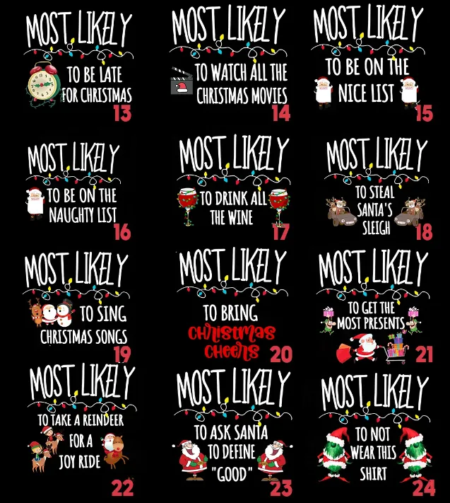 Emoticons Most Likely To Funny Christmas Family Matching Blue Pajamas