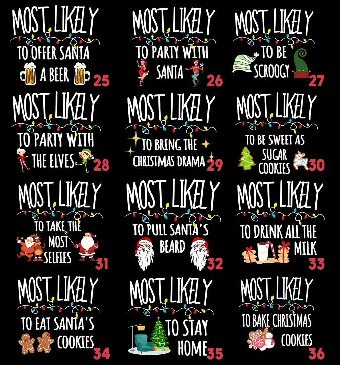 Emoticons Most Likely To Funny Christmas Family Matching Blue Pajamas