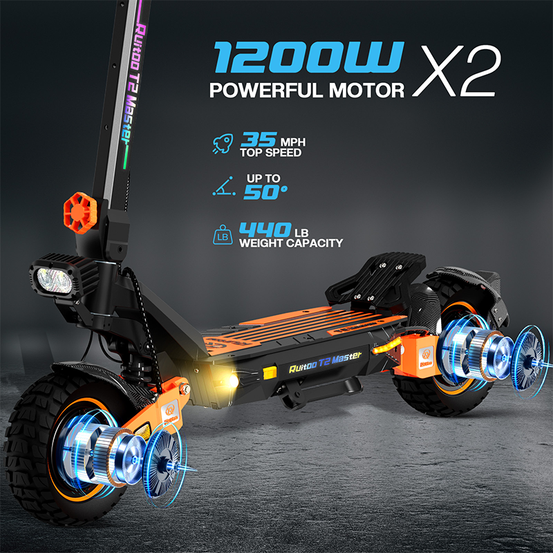RUITOO T2 MASTER Electric Scooter