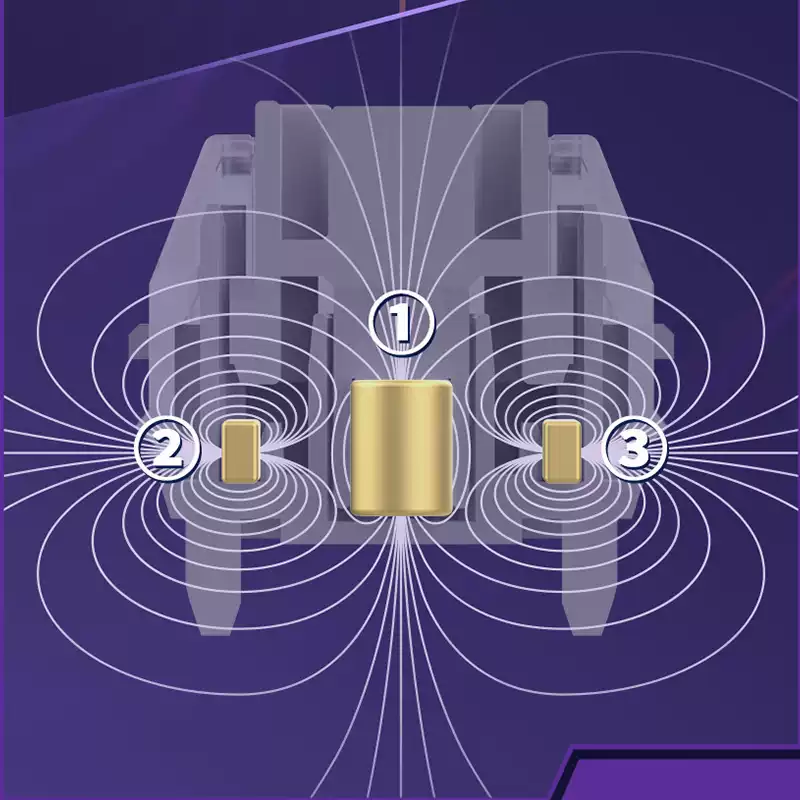 TTC Zero35 He Switch-Three Magnet Structure