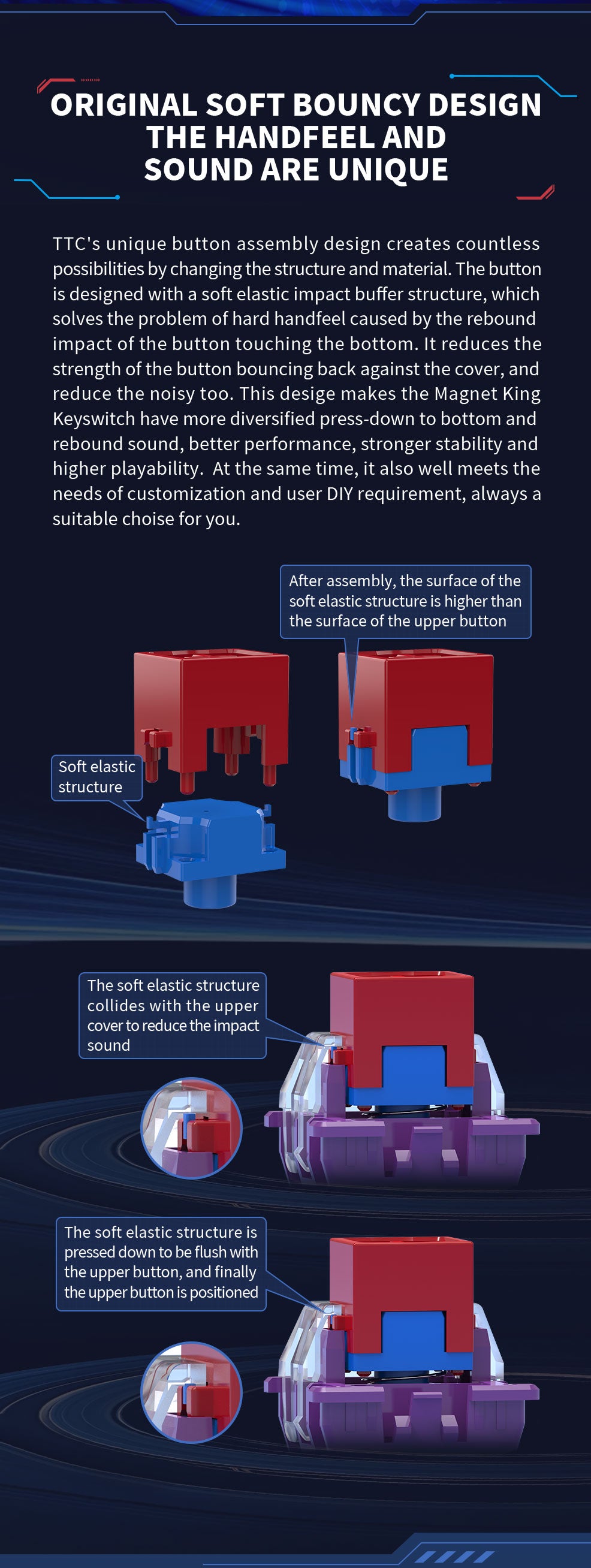 HM66 + TTC KOM 5個 TTC King/KOM HE Magneto Switch – TTC Switch