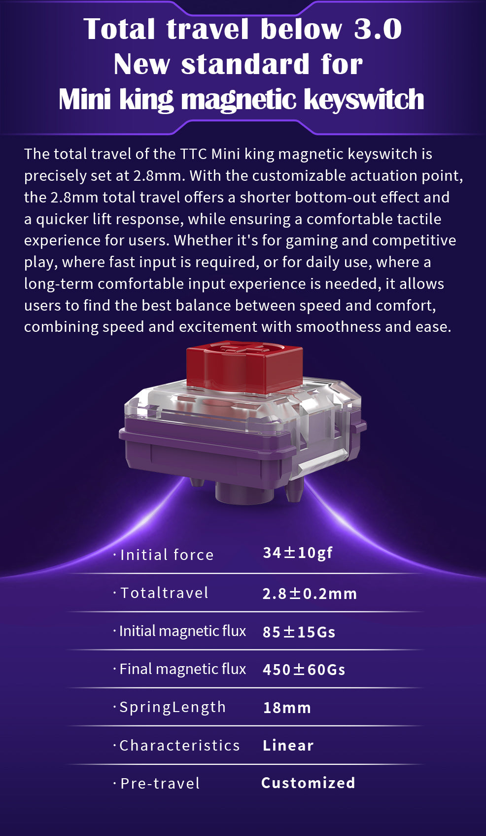 TTC Low-profile King/KOM Magnetic Switch – TTC Switch