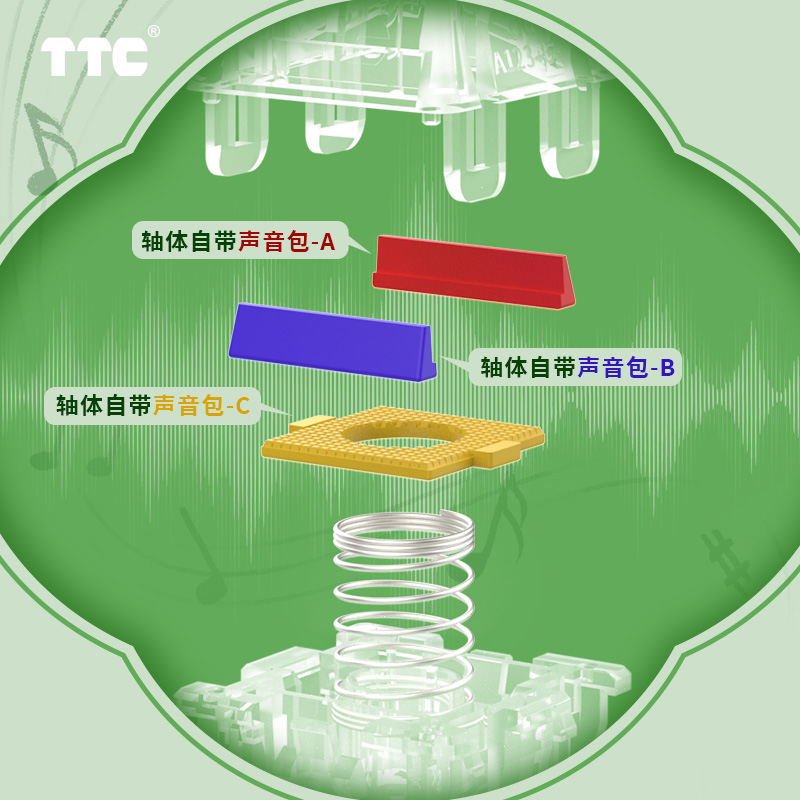 TTC Horse Magnetic Switch, Clip Clop Sound Smooth Stable Keyboard Switch-NEW ARRIVAL