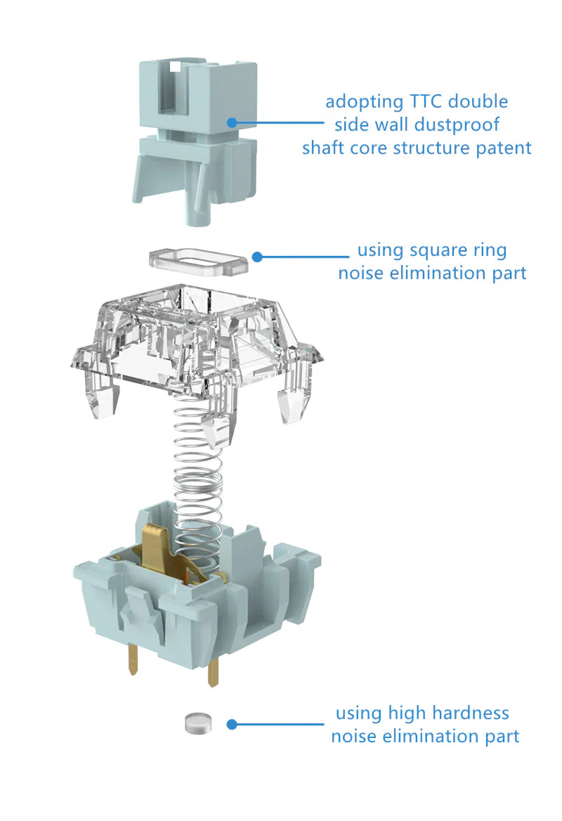 TTC Bluish White Mechanical Switch-Tactile Style