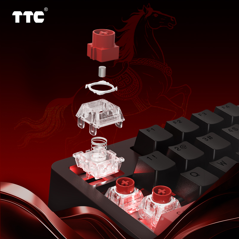 TTC Limited White Horse HE Switch-Clip Clop Sound – TTC Switch