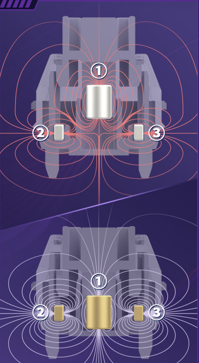TTC Zero35 He Switch-Three Magnet Structure