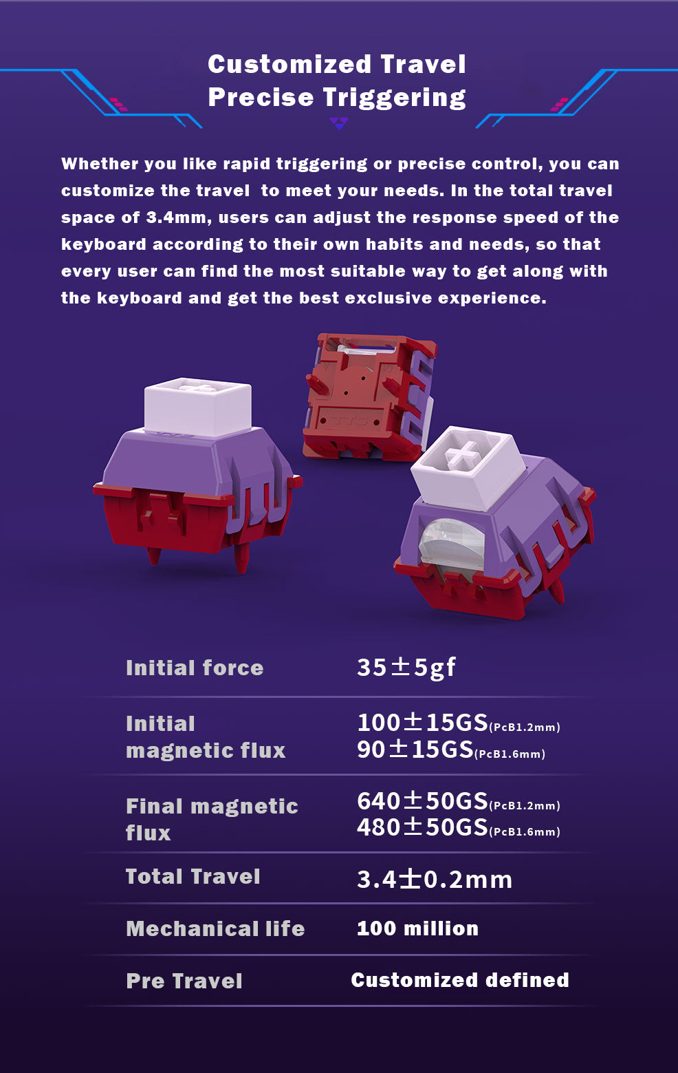 TTC POM MAGNETO HE SWITCH – TTC Switch