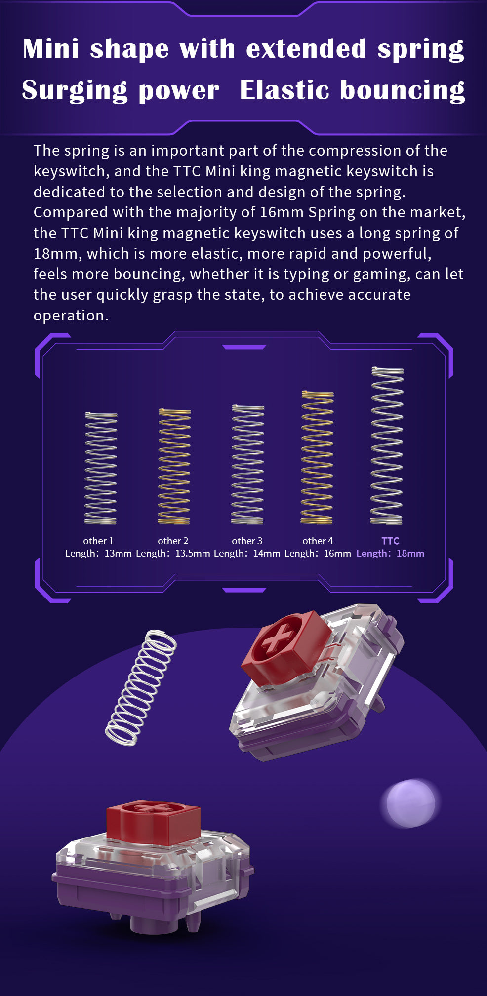 TTC Low-profile King/KOM Magnetic Switch – TTC Switch