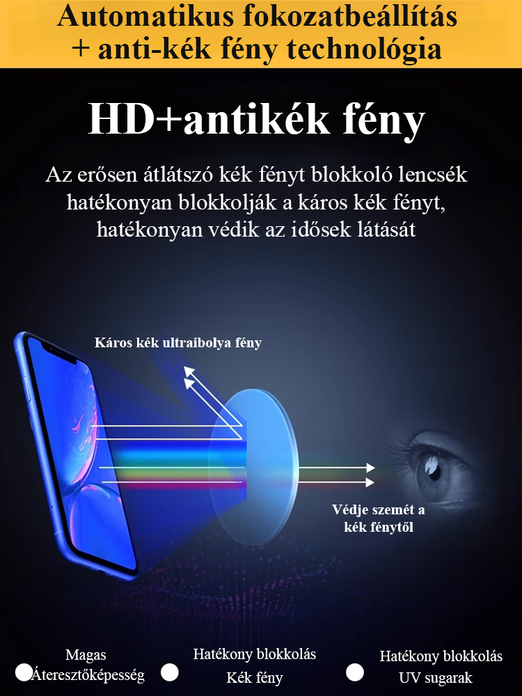 Fókuszváltós high-tech] Üzleti klasszikus olvasószemüveg