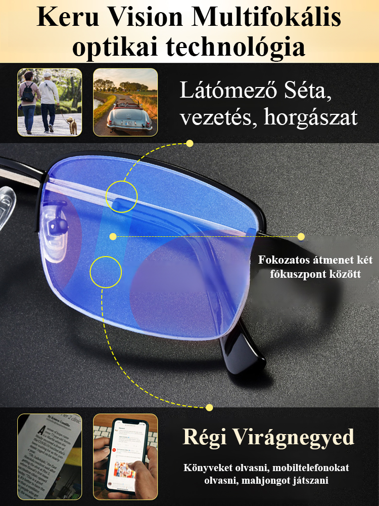 Fókuszváltós high-tech] Üzleti klasszikus olvasószemüveg