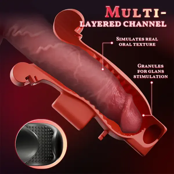 💥Double-Headed Enlarging💥Thickening, and Hardening Masturbator👑Scientific Training to Help You Reach Your Peak Performance