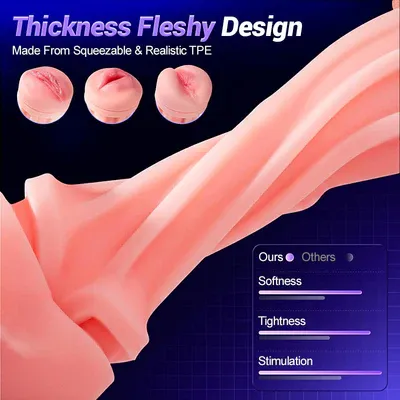 Medusa-3 Sleeves Pocket Pussy Penis Pump with 9 Sucking & 9 Vibrating Male Masturbator