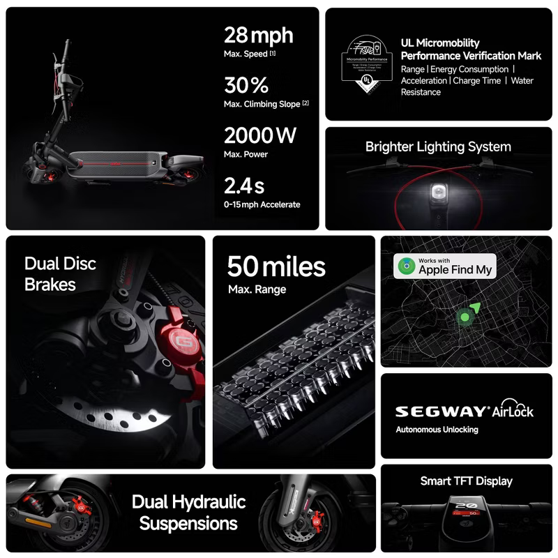 Ninethtbot Max G3E Electric Scooter