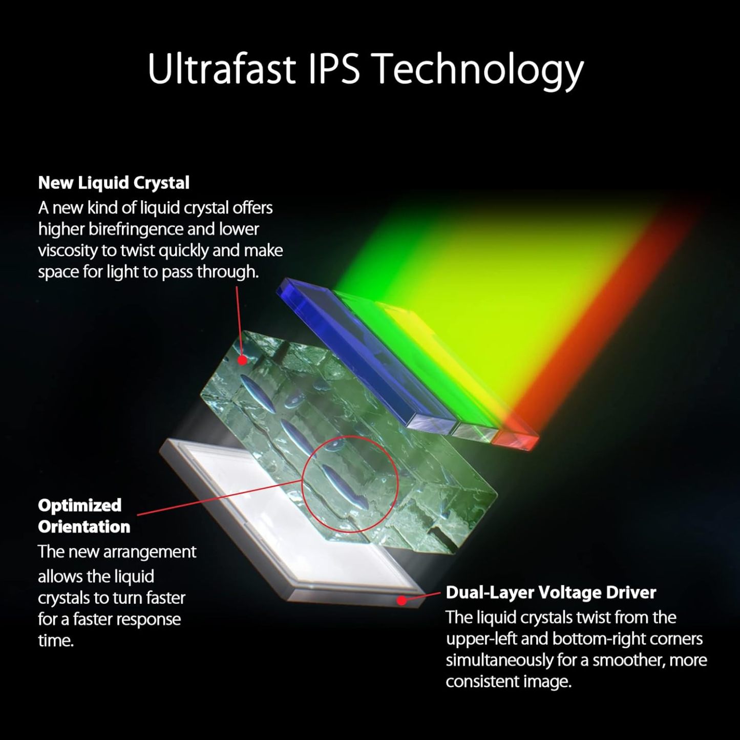 Swift Pro PG248QP NVIDIA G-SYNC esports gaming monitor -24.1-inch FHD, 540 Hz (OC), Esports-TN panel, NVIDIA Reflex Analyzer, ULMB 2, adjustable base, ESS codec, DisplayHDR400, 3year warranty