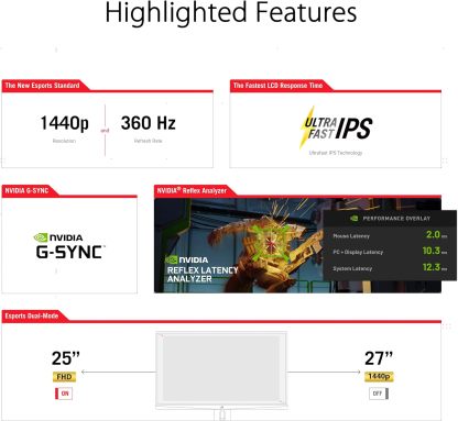 Swift 360Hz 27” 1440P HDR Gaming Monitor (PG27AQN) - QHD (2560 x 1440), Fast IPS, 1ms, G-SYNC, Eye Care, HDMI, DisplayPort, USB, Ergonomic Design, VESA Wall Mountable, HDR10, DisplayHDR600