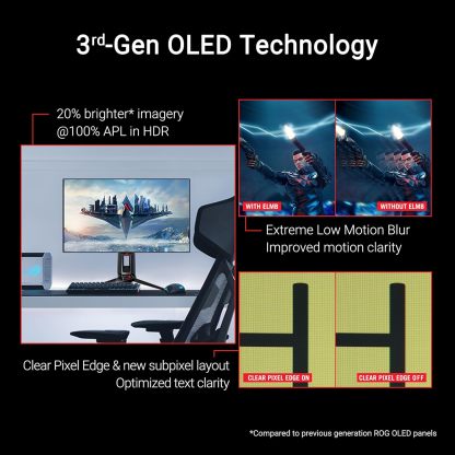 Swift OLED 27” 1440P Gaming Monitor (PG27AQDP) - WOLED, QHD, 480Hz, 0.03ms, G-SYNC Compatible, Custom Heatsink, AI Assistant, DisplayHDR400 True Black, 99% DCI-P3, True 10-bit, DisplayWidget