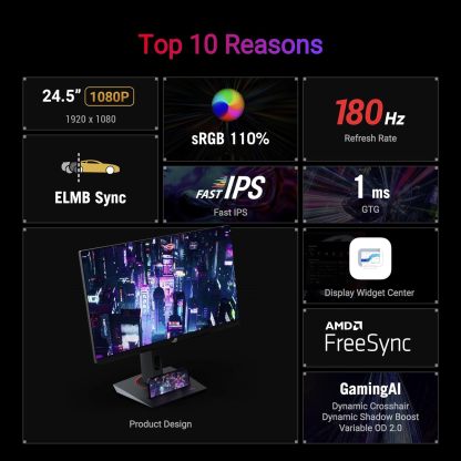 Swift 360Hz 27” 1440P HDR Gaming Monitor (PG27AQN) - QHD (2560 x 1440), Fast IPS, 1ms, G-SYNC, Eye Care, HDMI, DisplayPort, USB, Ergonomic Design, VESA Wall Mountable, HDR10, DisplayHDR600