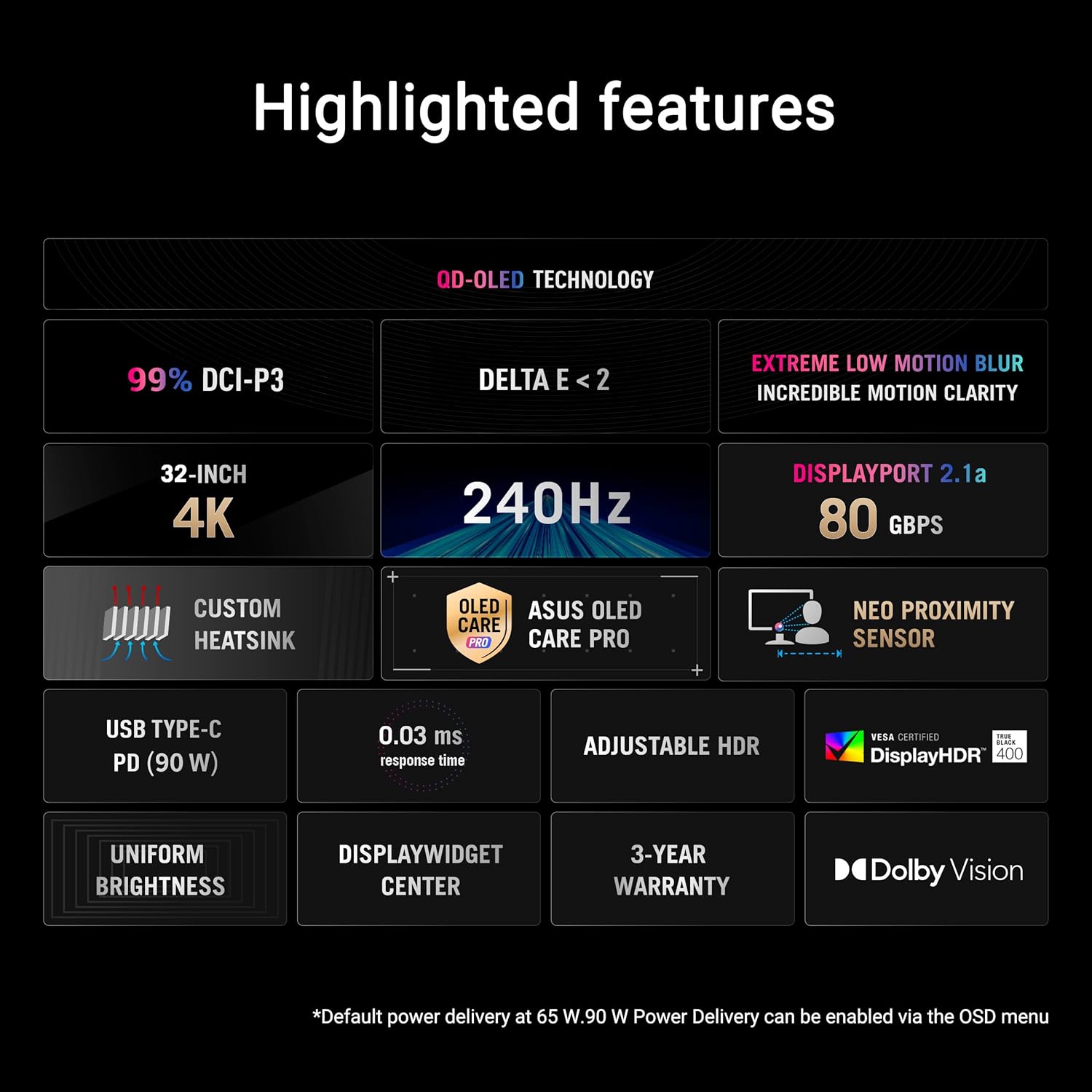 Swift 32” 4K OLED Gaming Monitor (PG32UCDMR) ― 4K (3840 x 2160), QD-OLED, 240Hz, 0.03ms, G-SYNC Compatible, 99% DCI-P3, USB-C 90W, DisplayWidget, DisplayPort 2.1, 3 yr Warranty