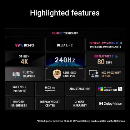 Swift 32” 4K OLED Gaming Monitor (PG32UCDMR) ― 4K (3840 x 2160), QD-OLED, 240Hz, 0.03ms, G-SYNC Compatible, 99% DCI-P3, USB-C 90W, DisplayWidget, DisplayPort 2.1, 3 yr Warranty