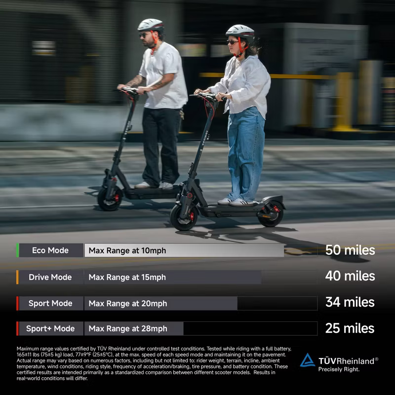 Ninethtbot Max G3E Electric Scooter
