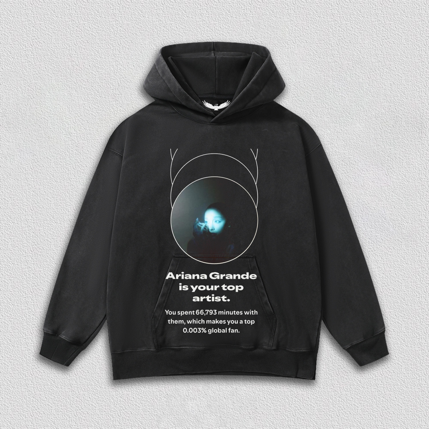 Ariana grande is your top artist(number can be changed)