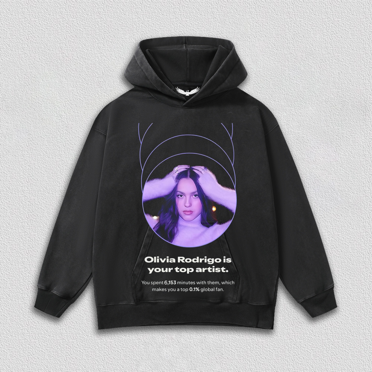 Olivia Rodrigo is your top artist(number can be changed)