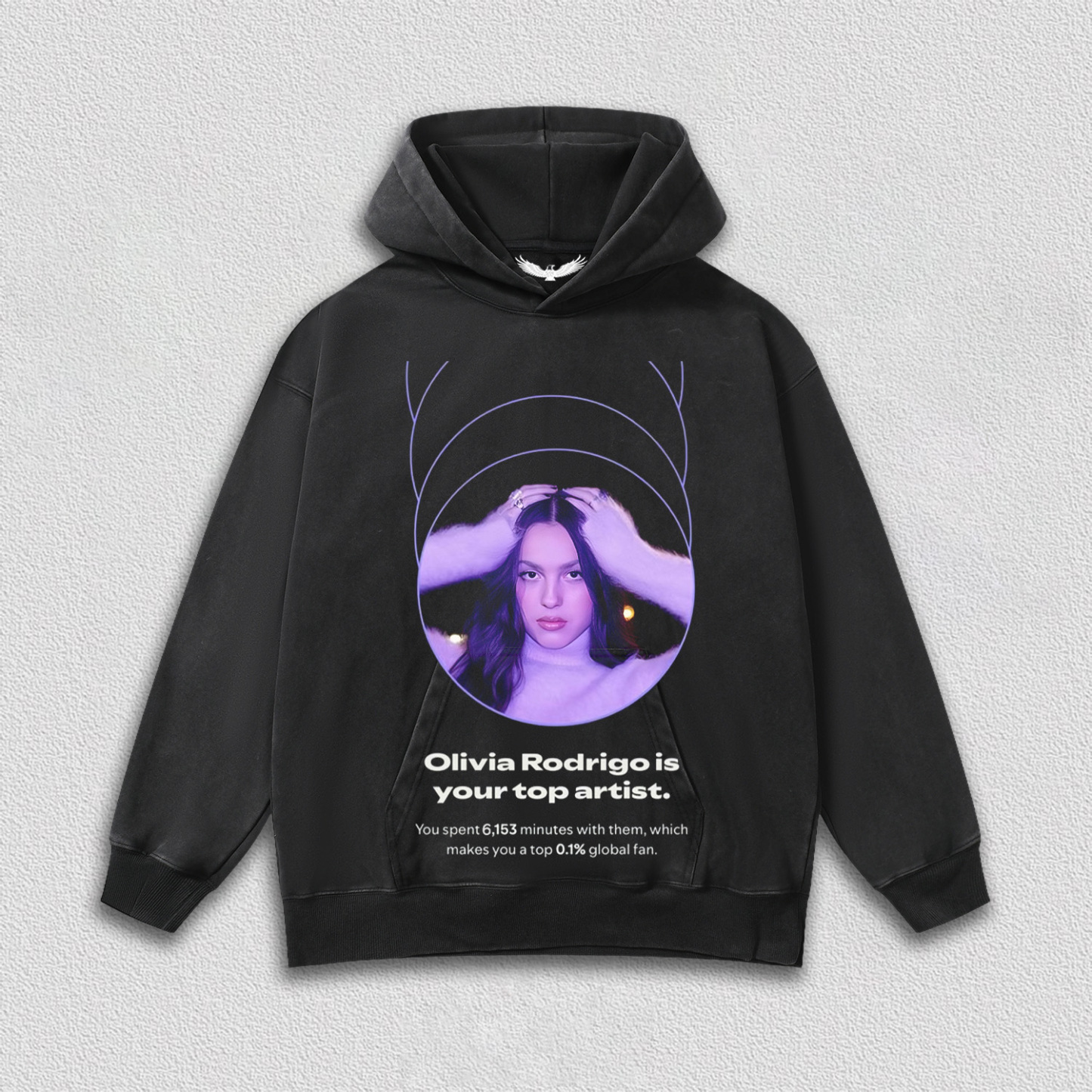 Olivia Rodrigo is your top artist(number can be changed)