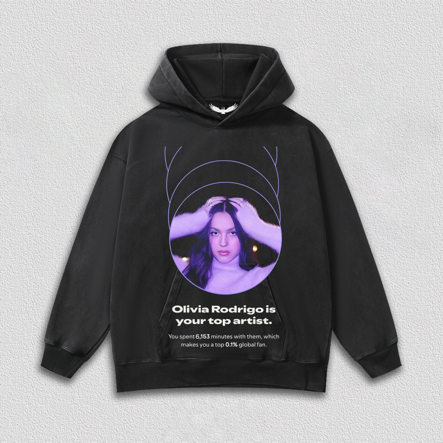 Olivia Rodrigo is your top artist(number can be changed)