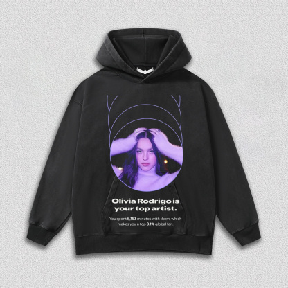 Olivia Rodrigo is your top artist(number can be changed)