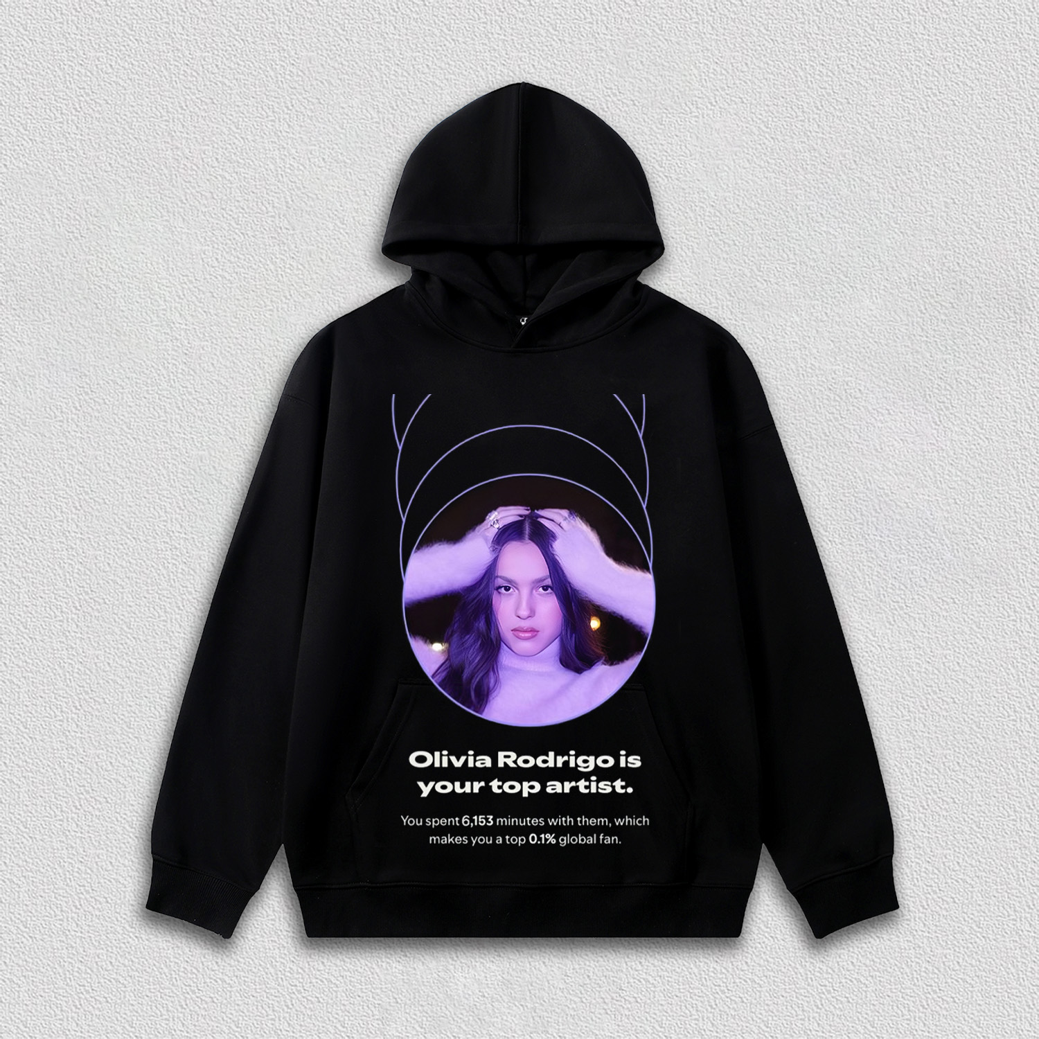 Olivia Rodrigo is your top artist(number can be changed)