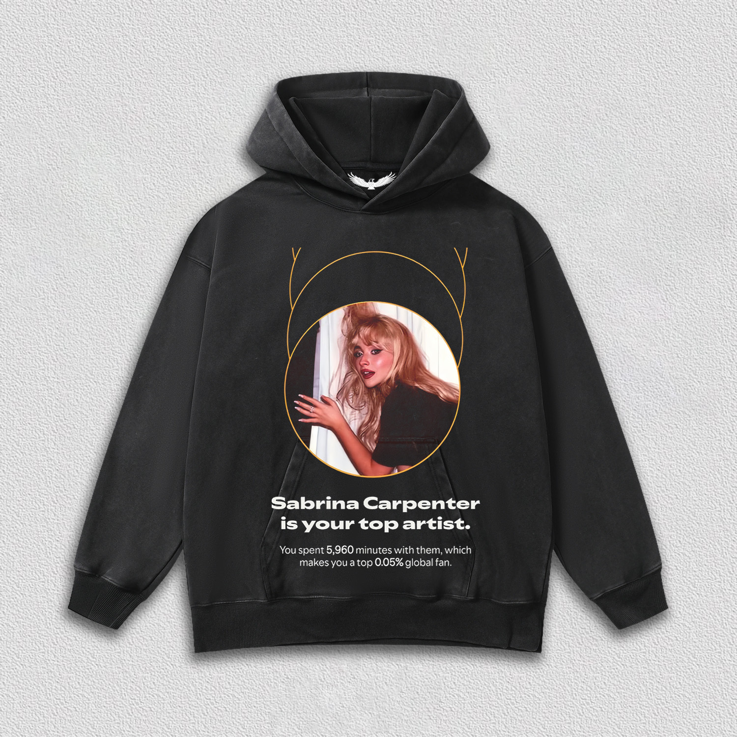 Sabrina Carpenter is your top artist(number can be changed)