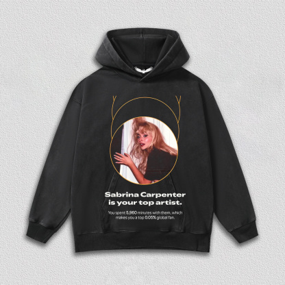 Sabrina Carpenter is your top artist(number can be changed)