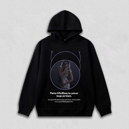 Tate Mcrae is your top artist(number can be changed)