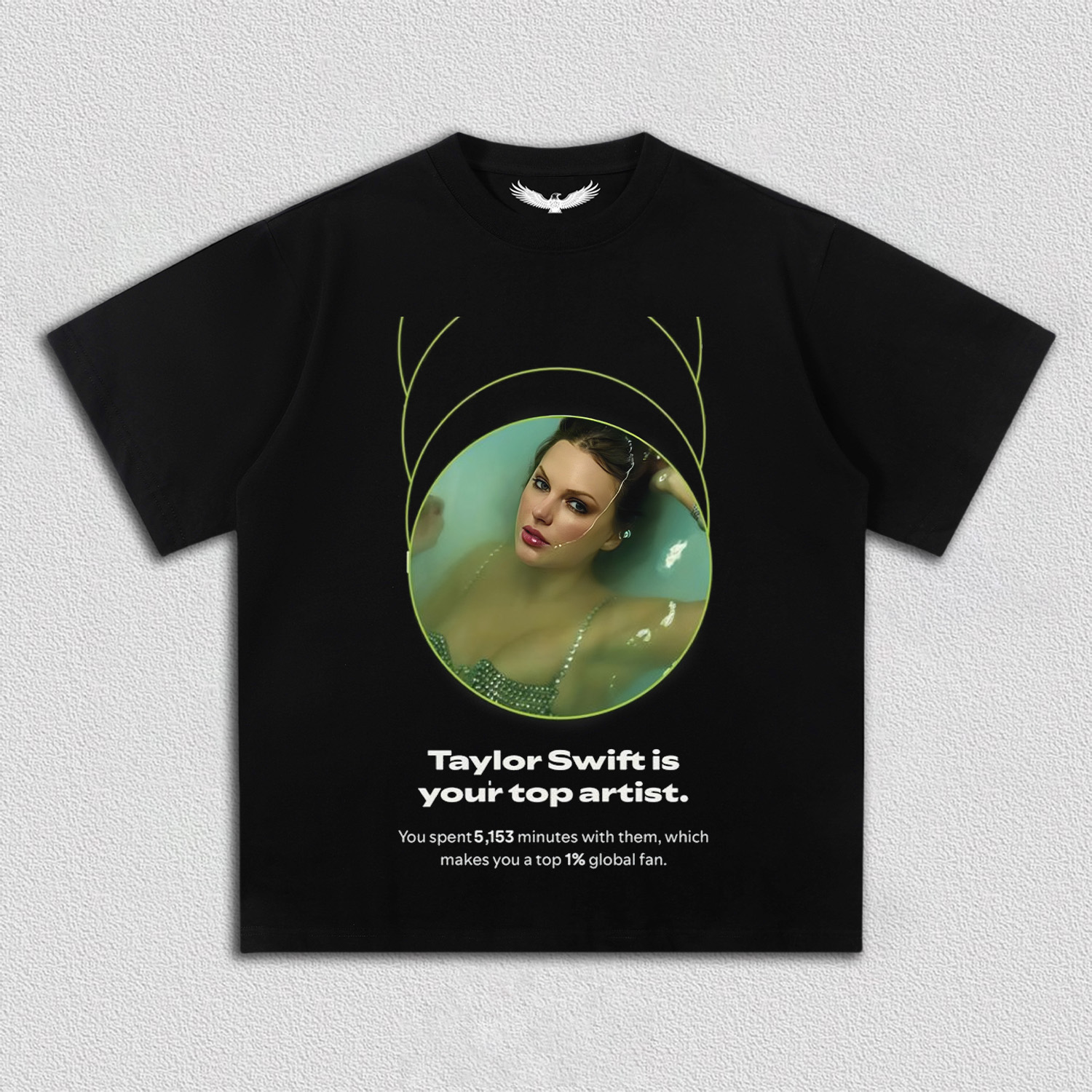 Taylor swift is your top artist(number can be changed)