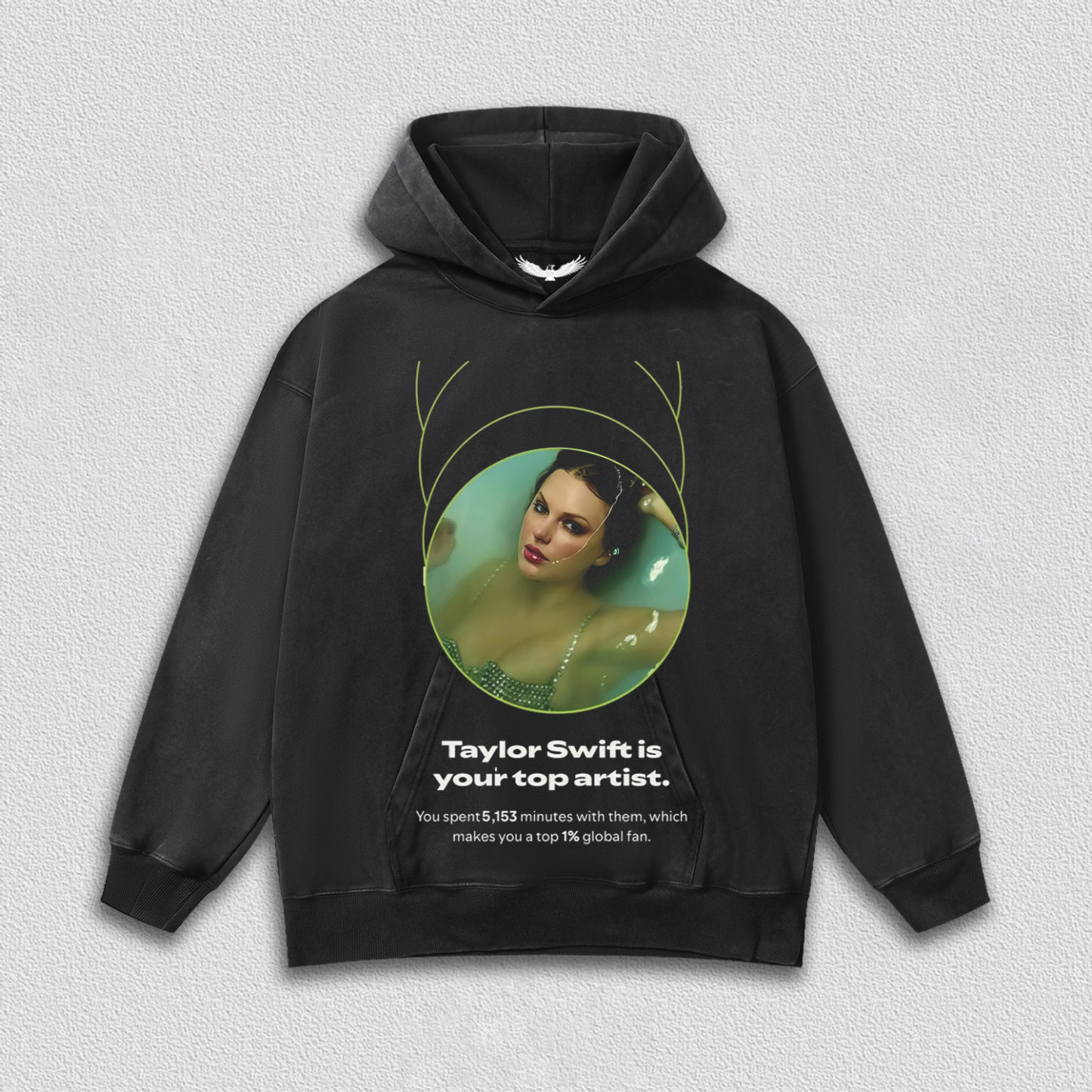 Taylor swift is your top artist(number can be changed)