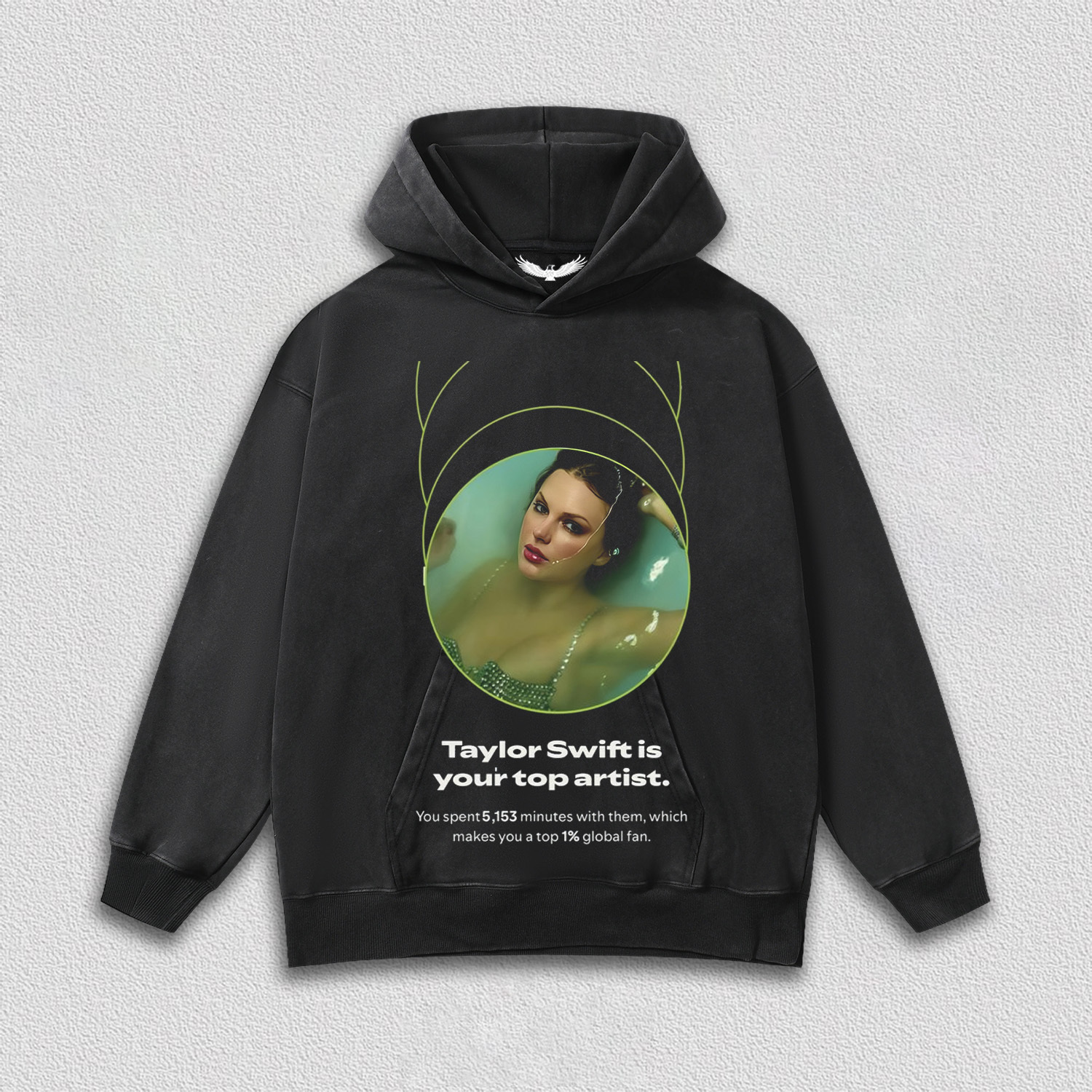 Taylor swift is your top artist(number can be changed)