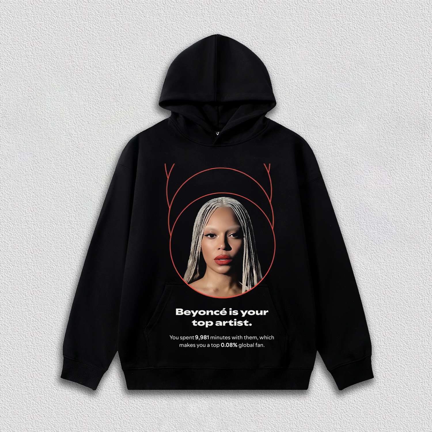 Beyonce is your top artist(number can be changed)