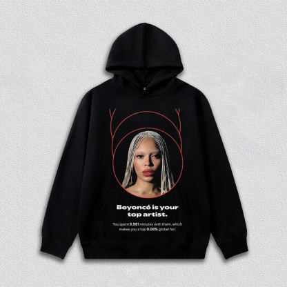 Beyonce is your top artist(number can be changed)