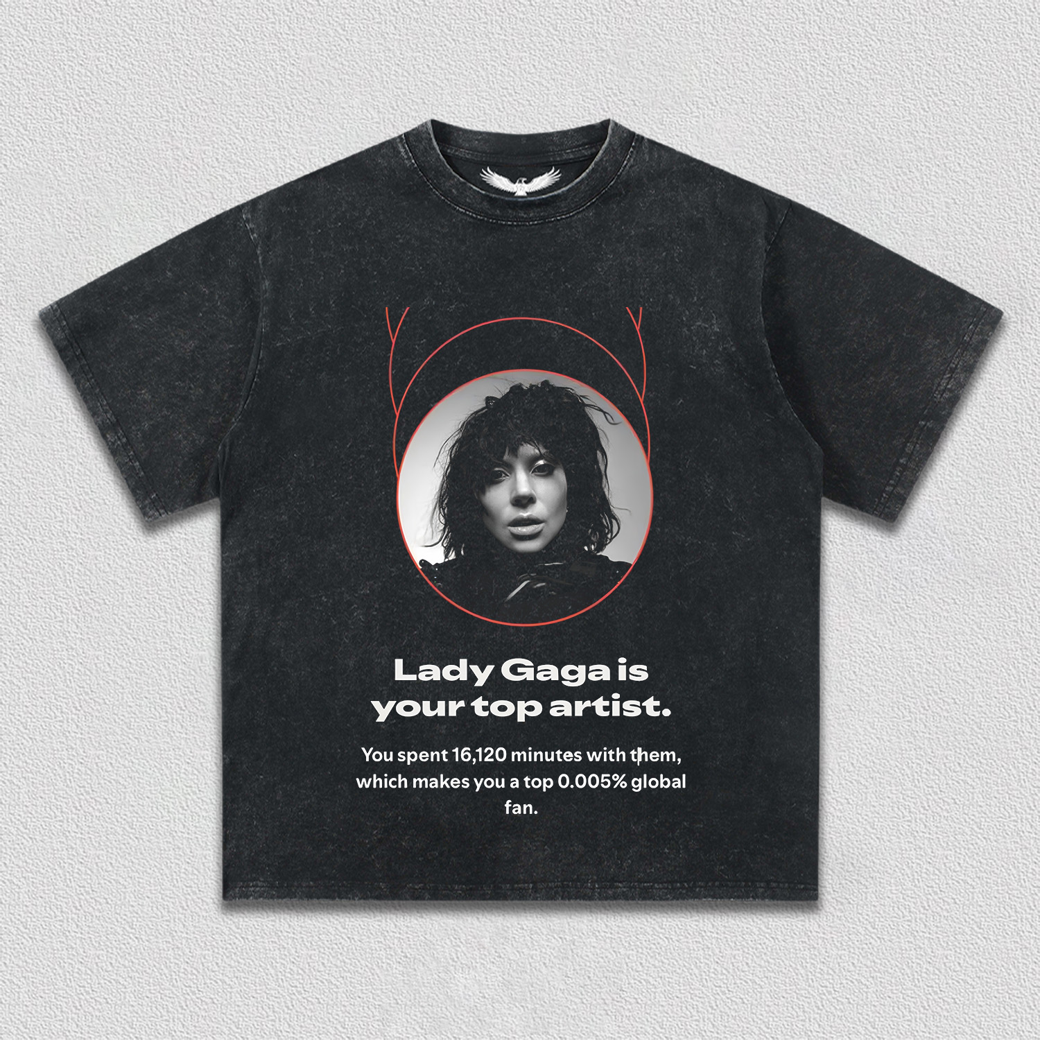 Lady Gaga is your top artist(number can be changed)