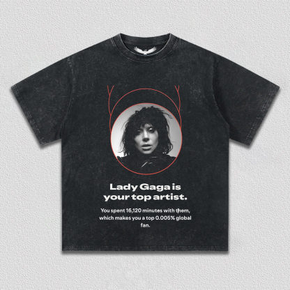 Lady Gaga is your top artist(number can be changed)