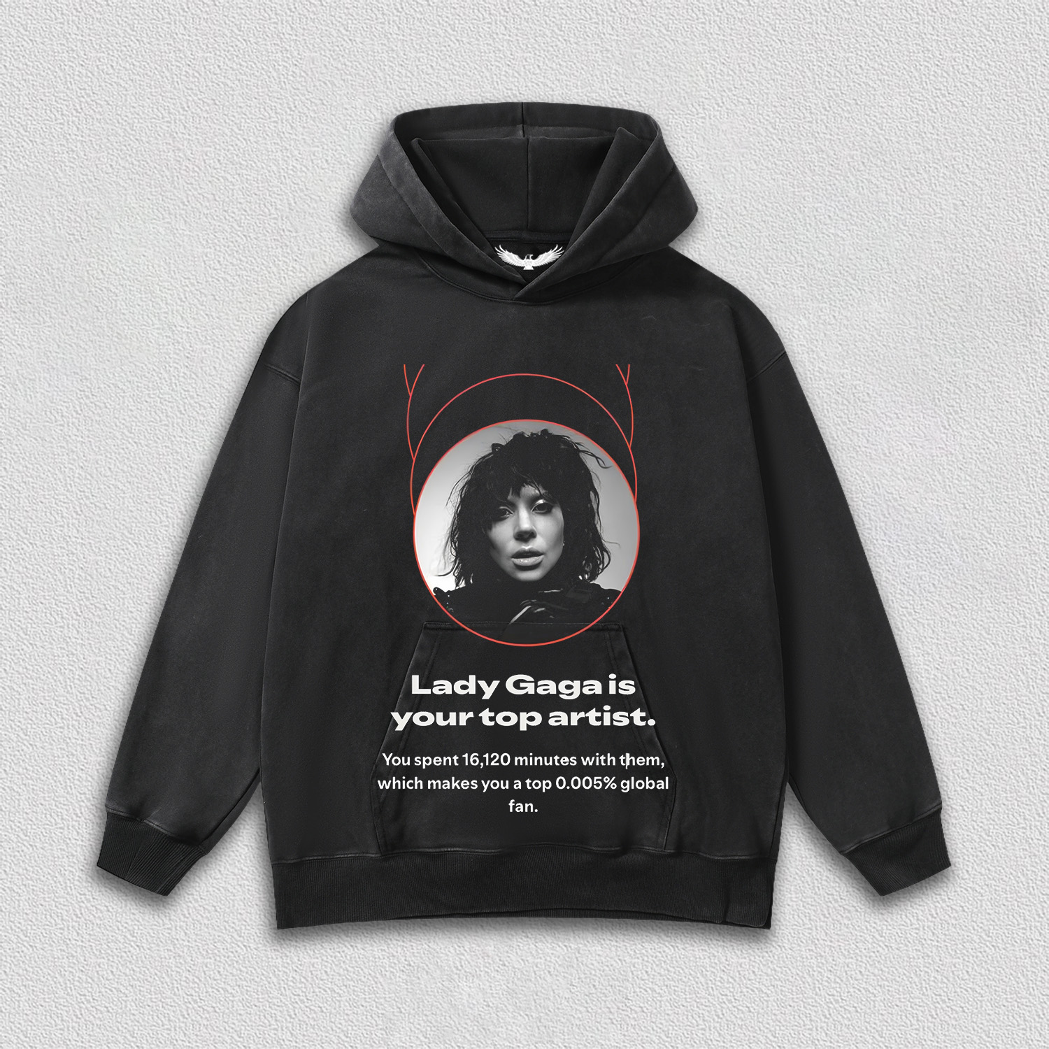 Lady Gaga is your top artist(number can be changed)