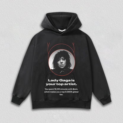 Lady Gaga is your top artist(number can be changed)