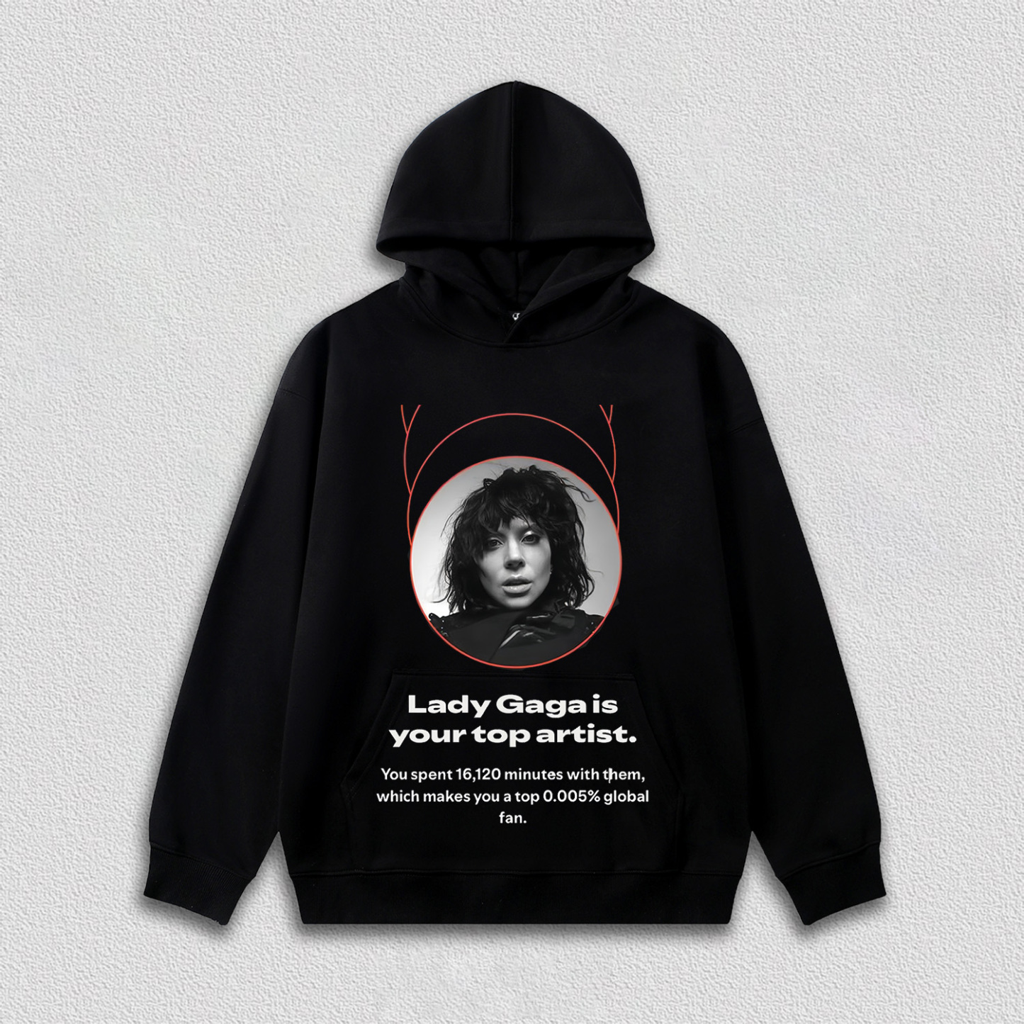 Lady Gaga is your top artist(number can be changed)