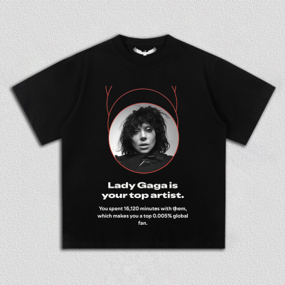 Lady Gaga is your top artist(number can be changed)