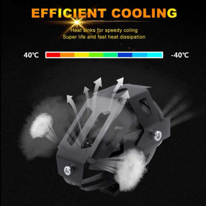 Tifgalop® K8 / T88/T88PLUS Electric Scooter Headlight/Horn