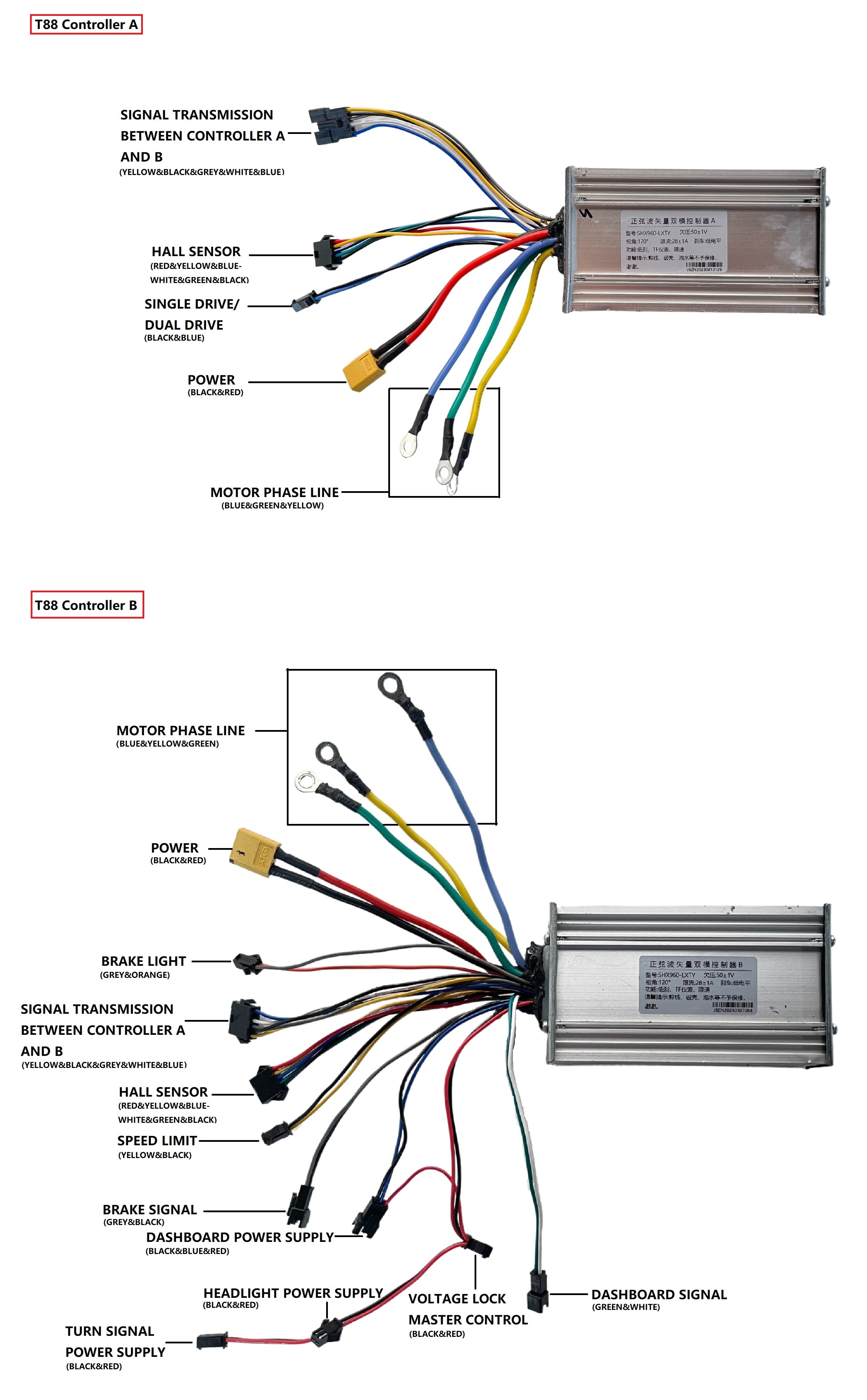 Tifgalop® Electric scooter controller parts