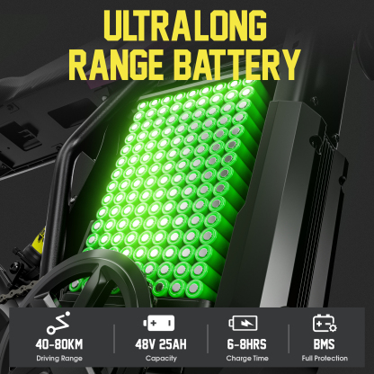 [NEW Arrival]Tifgalop® FM110