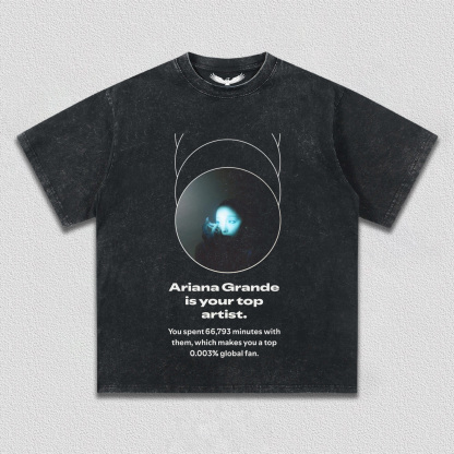 Ariana grande is your top artist(number can be changed)